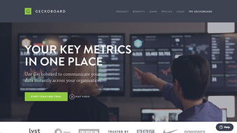 17款創業公司優秀網頁設計欣賞 網絡文化經營的新浪潮